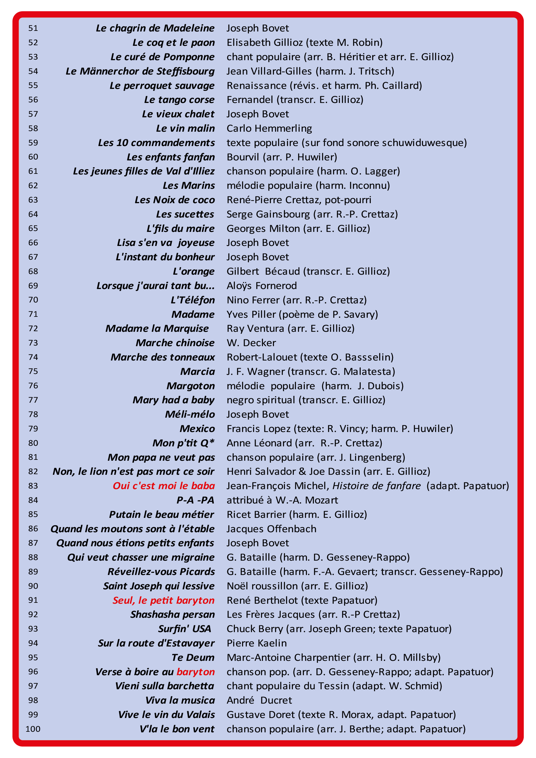 Liste des chansons 51 à 100